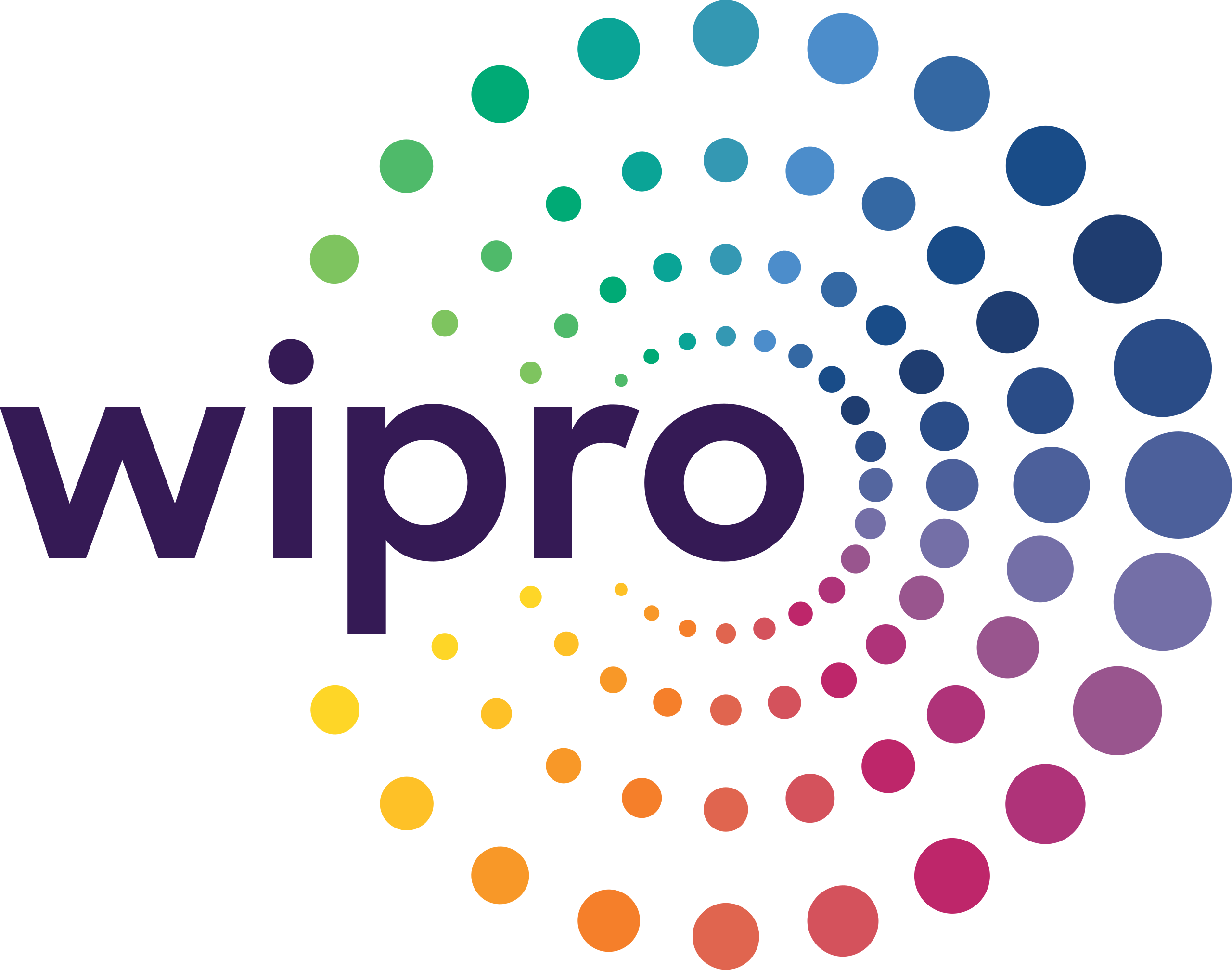 2560px-Wipro_Primary_Logo_Color_RGB.svg